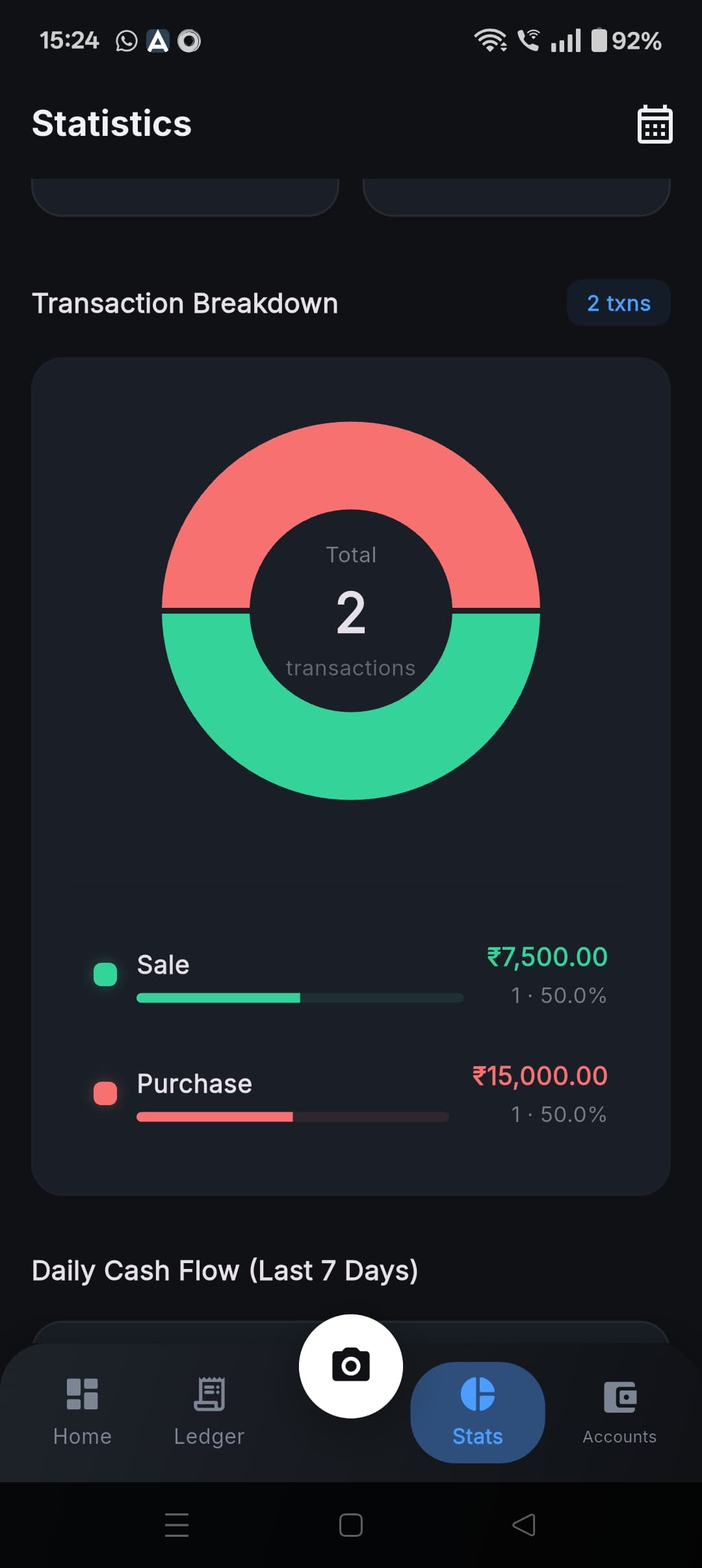 Transaction breakdown with charts