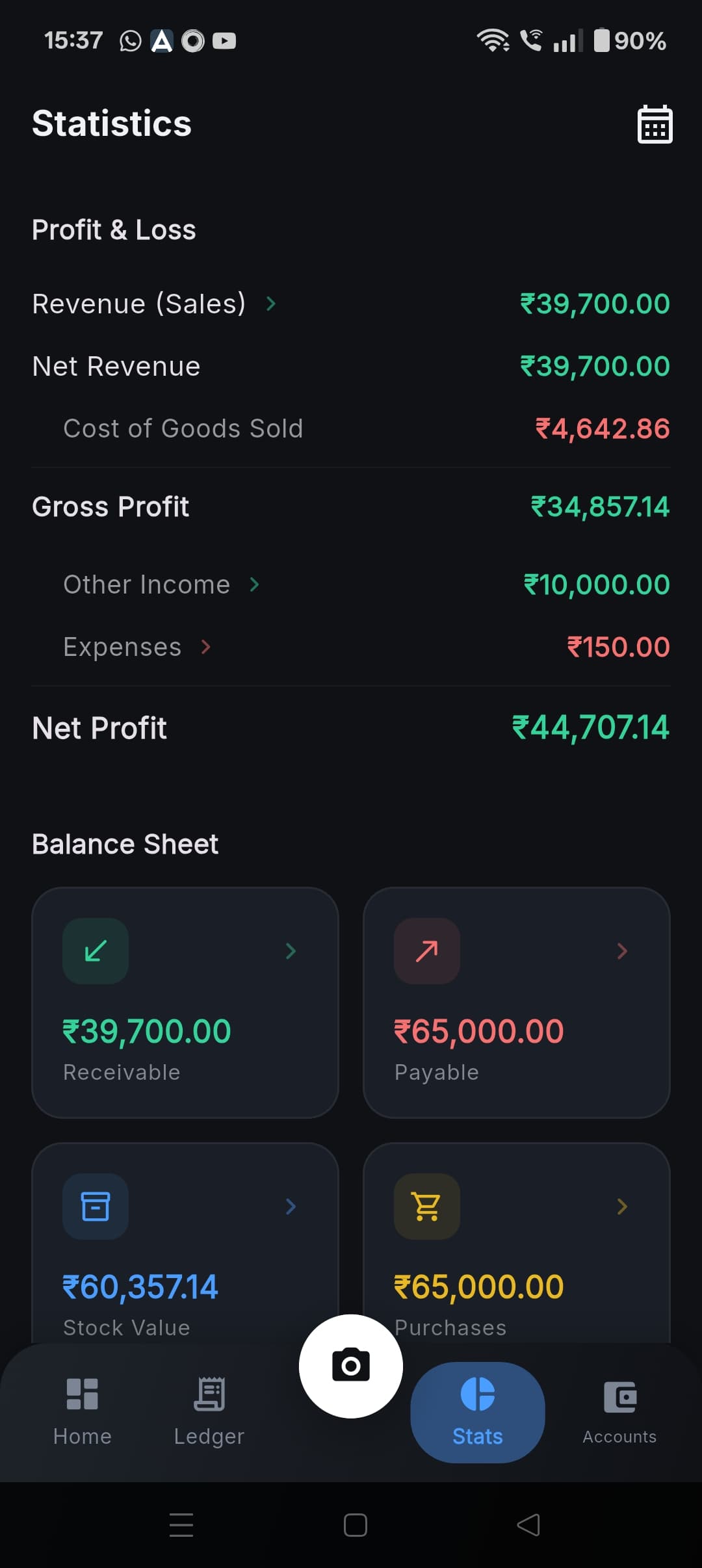 Profit & Loss report with balance sheet